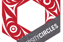 Diversity Circles logo