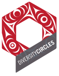 Diversity Circles logo